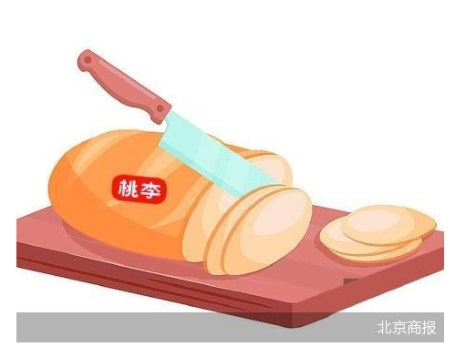 祥乾资产 三大核心市场营收下滑 桃李面包遇增长瓶颈