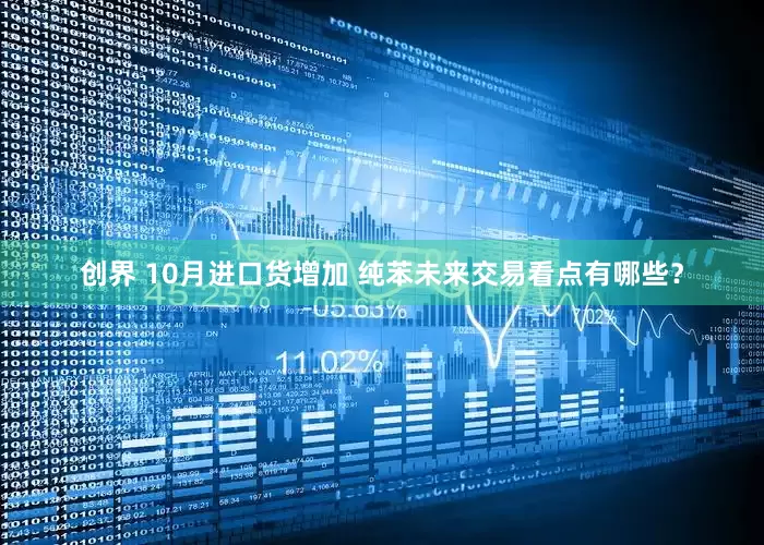 创界 10月进口货增加 纯苯未来交易看点有哪些？
