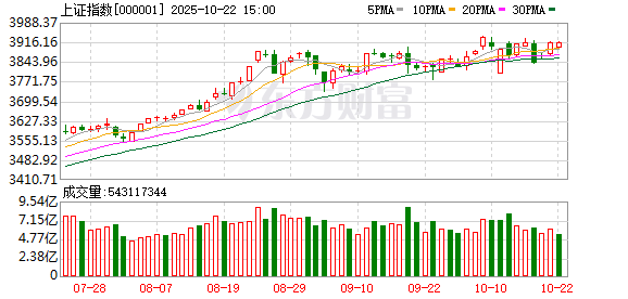天成创亿 尾盘突然直线涨停！稀土永磁概念大涨 游戏概念股午后放量