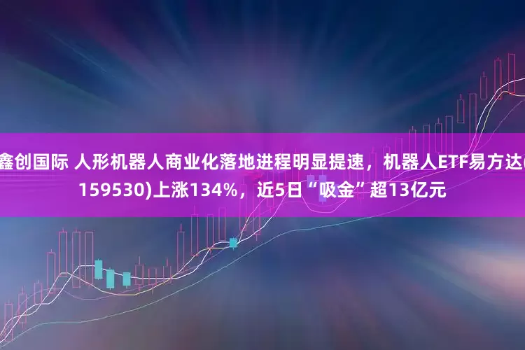 鑫创国际 人形机器人商业化落地进程明显提速，机器人ETF易方达(159530)上涨134%，近5日“吸金”超13亿元